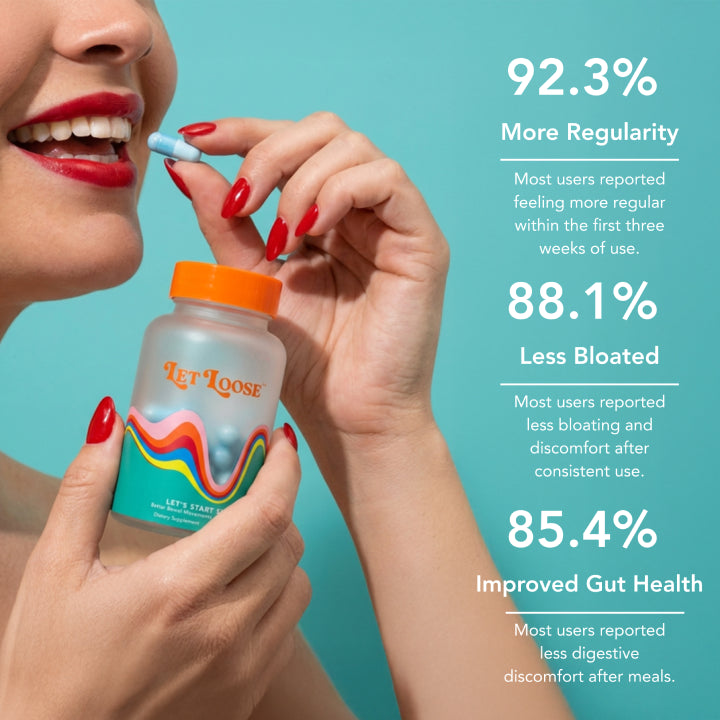 Daily Capsules for Smooth, Stress-Free Poops