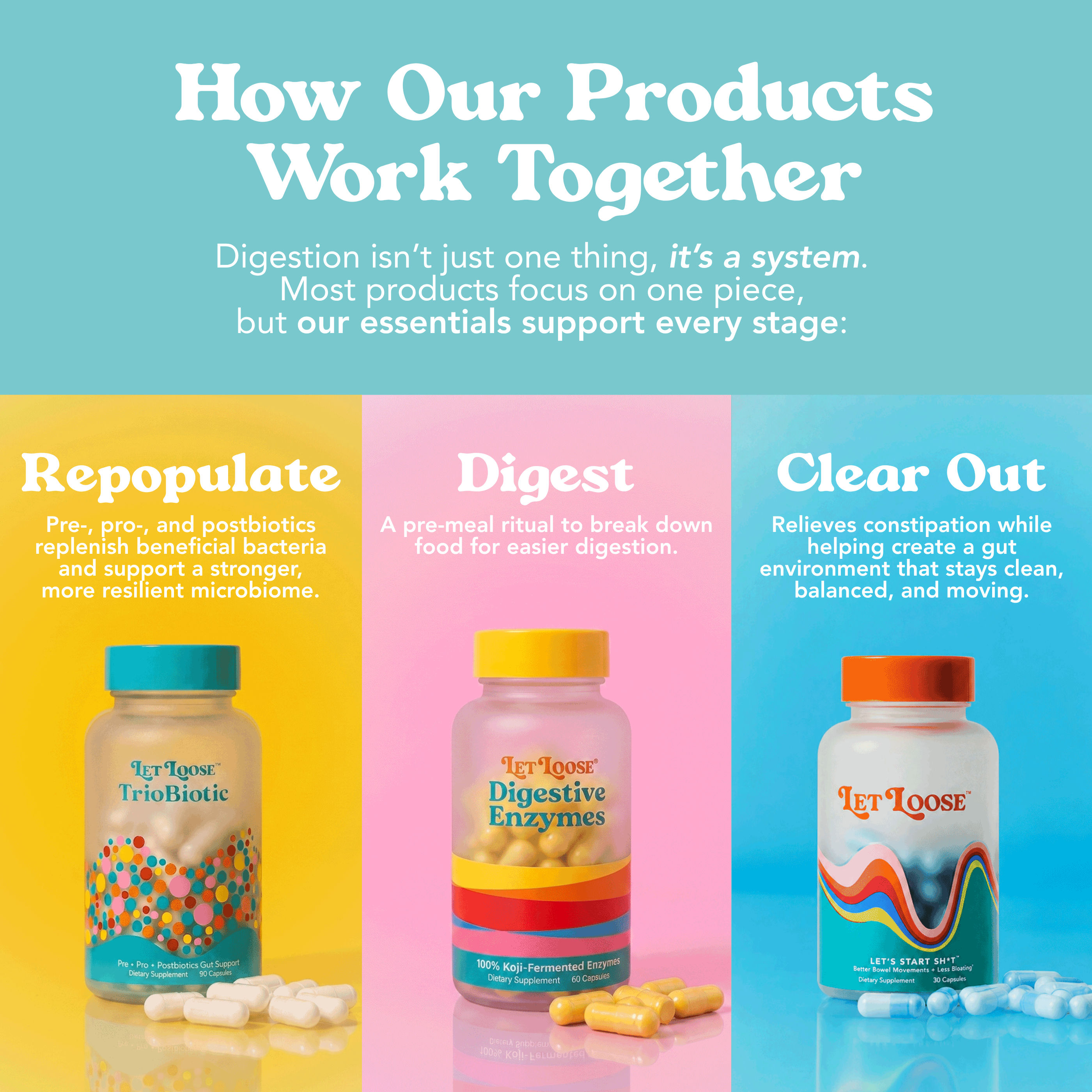 Koji Digestive Enzymes
