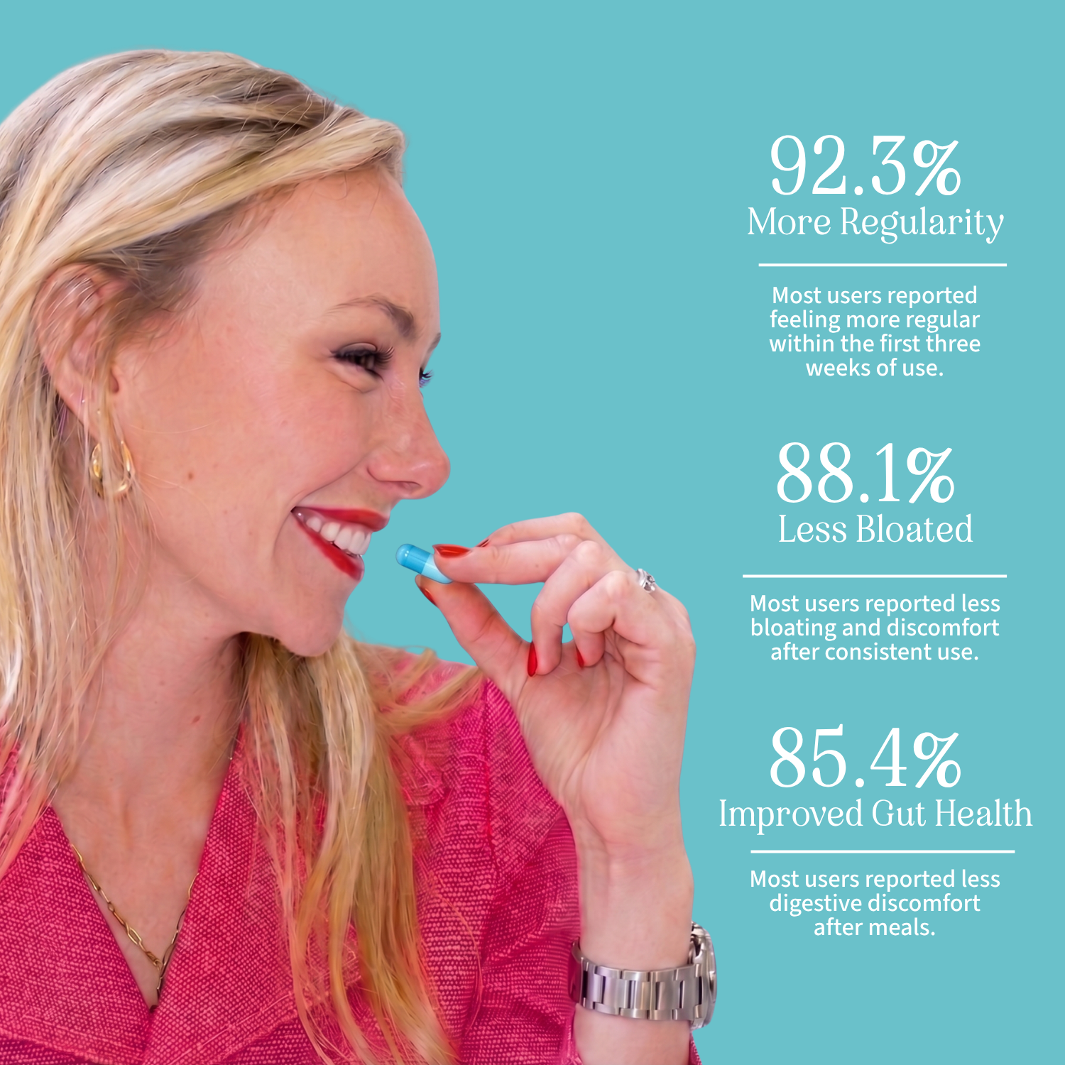 Daily Capsules for Smooth, Stress-Free Poops
