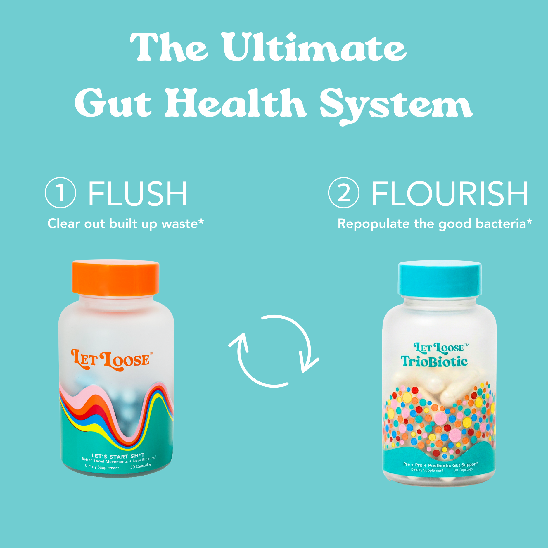 Flush + Flourish: Your 2-Step Gut Reset