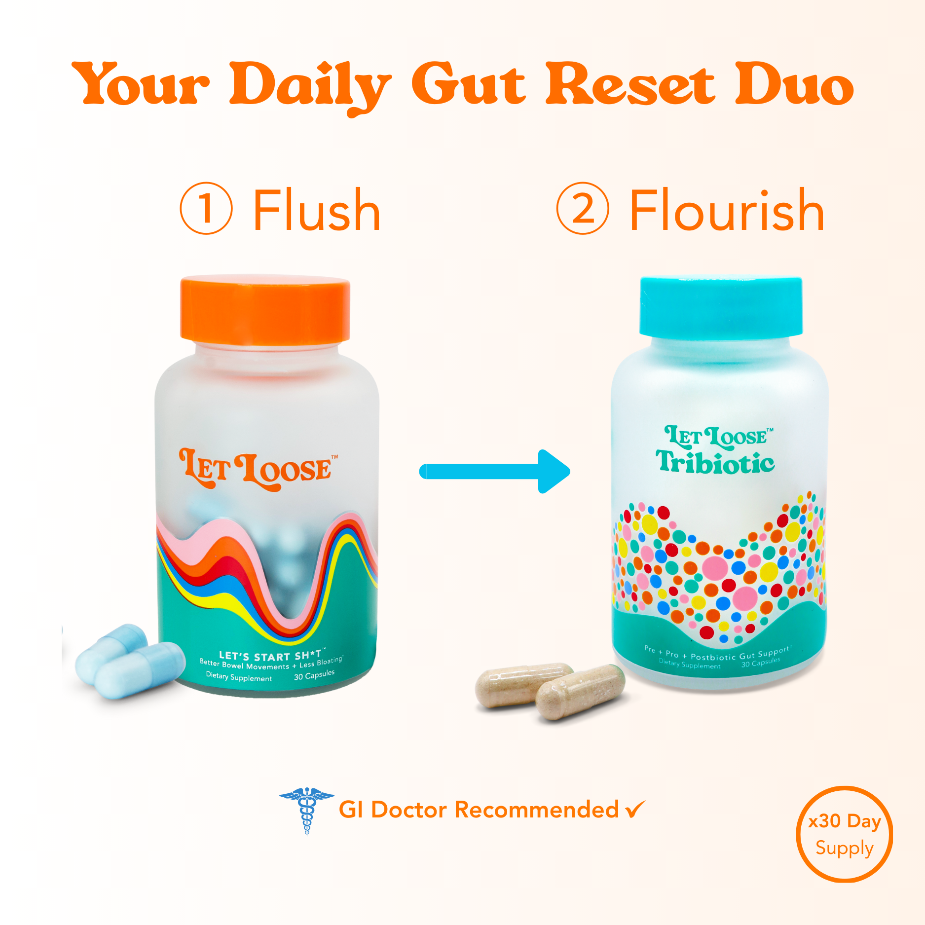 Flush + Flourish: Your 2-Step Gut Reset