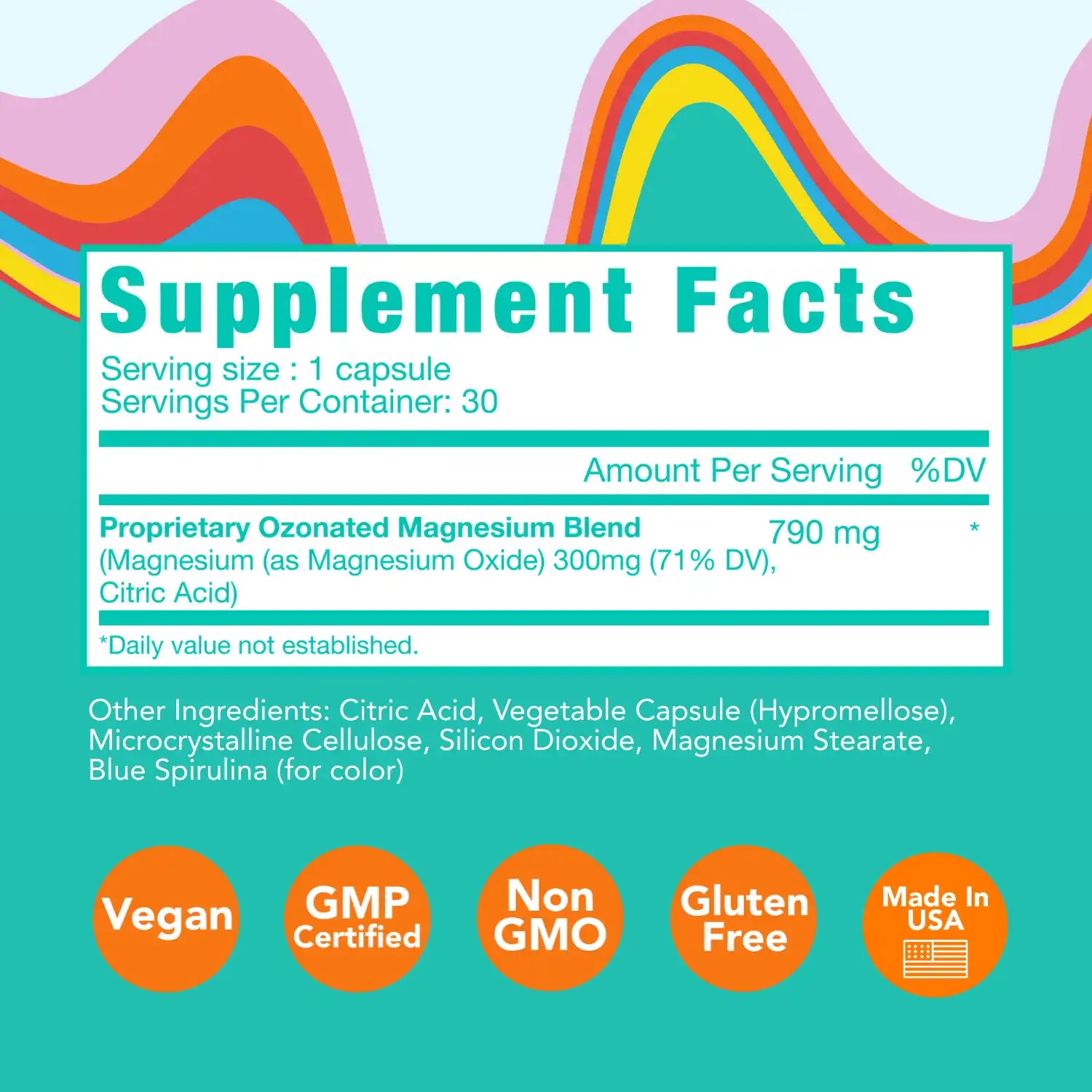 Daily Capsules